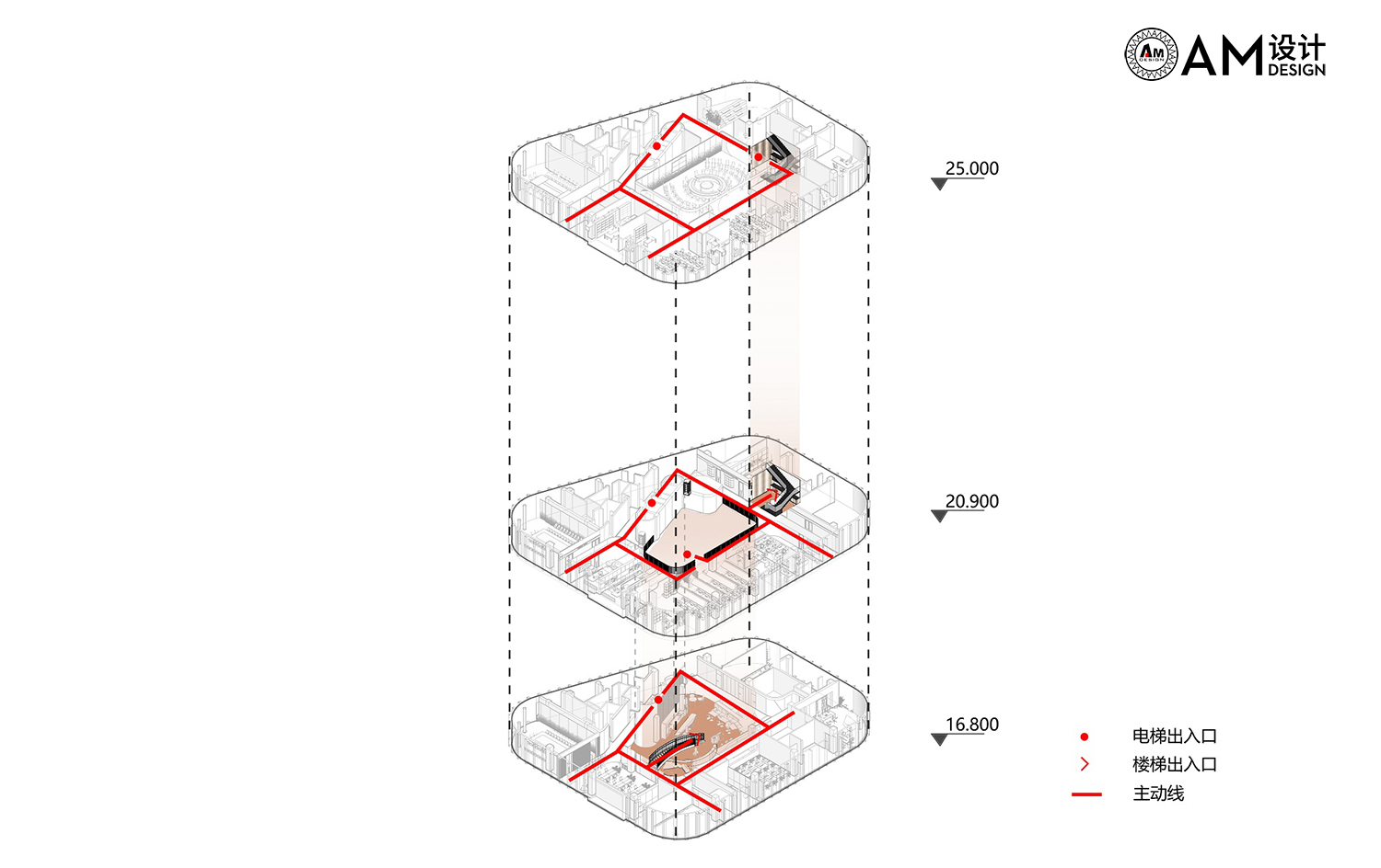 AM设计 | 内蒙古东源集团办公楼设计空间动线分析