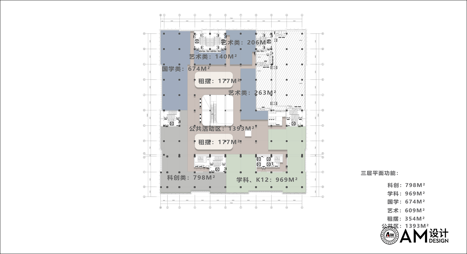 AM设计 | 北京JHG锦荟港商业综合体设计三层平面图