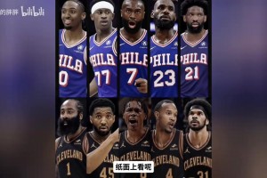 杰伦·布朗质疑2K评分：去年我都已经93了，怎么今年还降了？